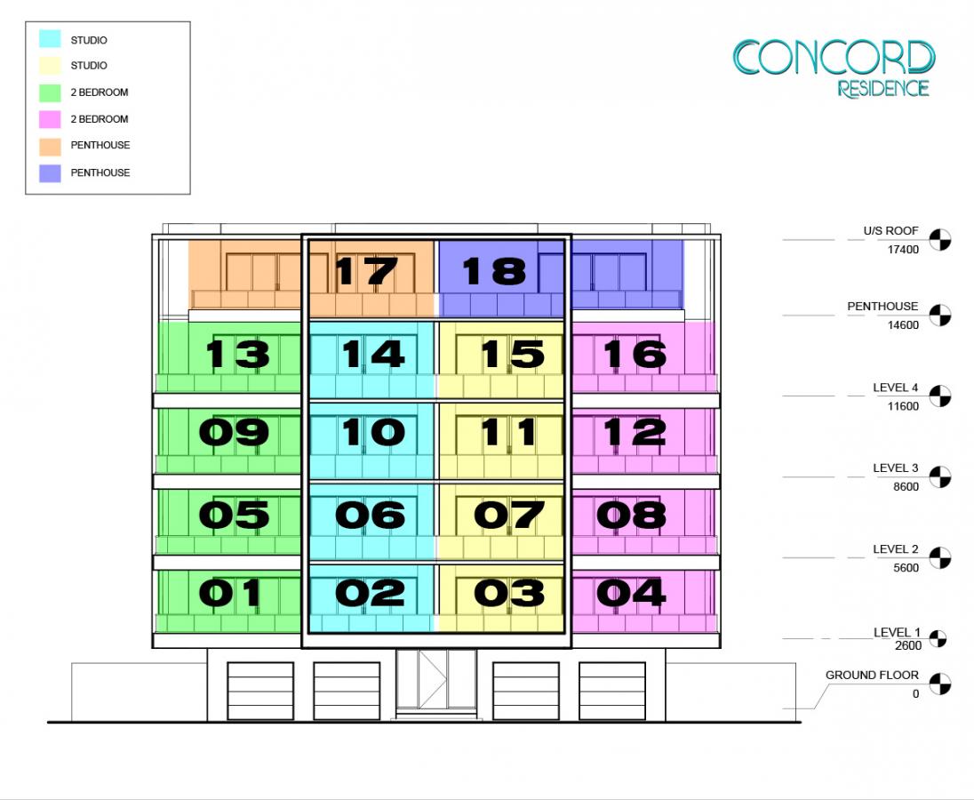 Jumbo Suite condos FOR SALE New development in Pelican Key SXM Concord Residences Ocean View. Luxury