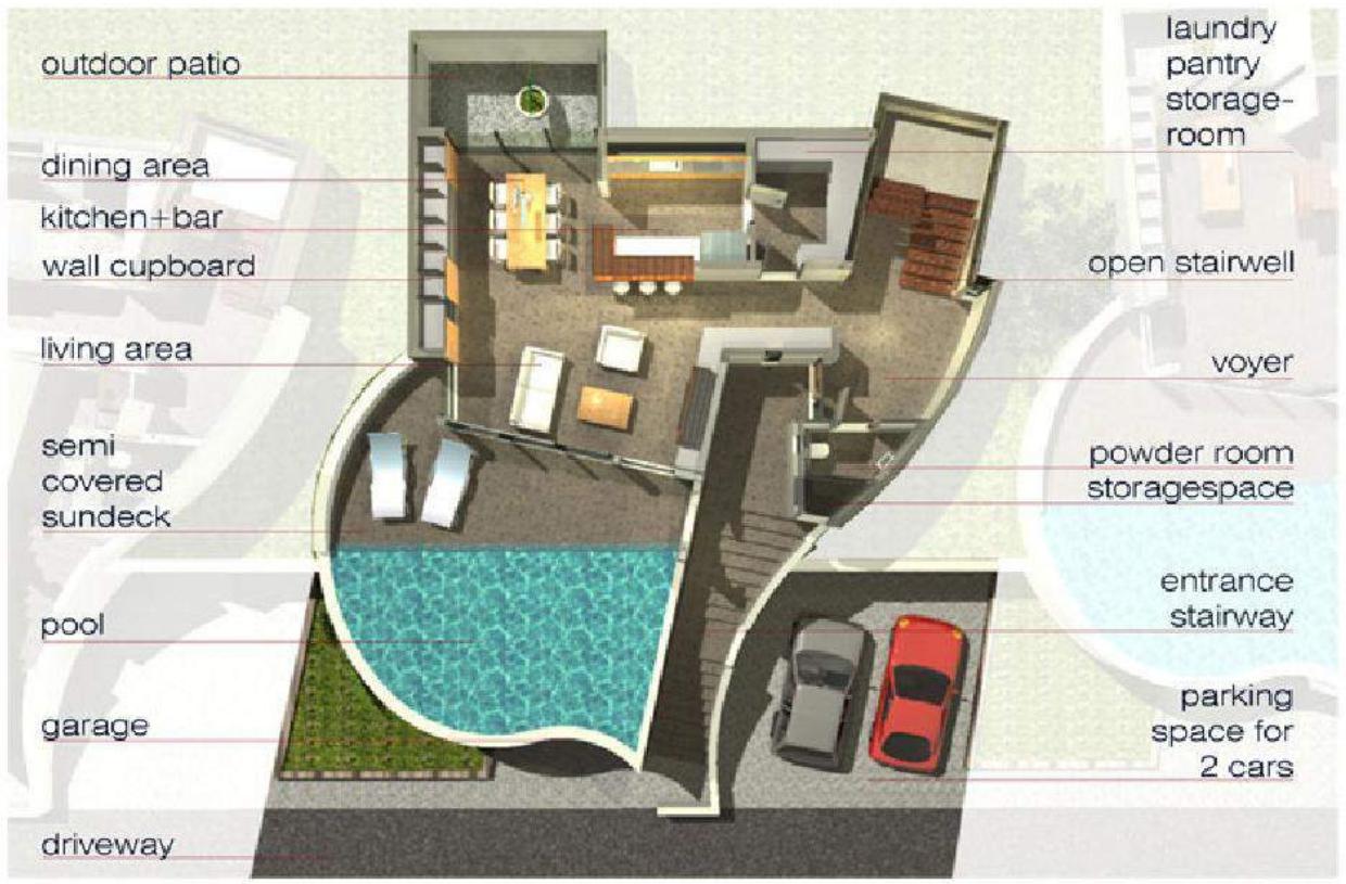 Land for sale in St Maarten with a ready project Surya Villas at Ocean View Terrace