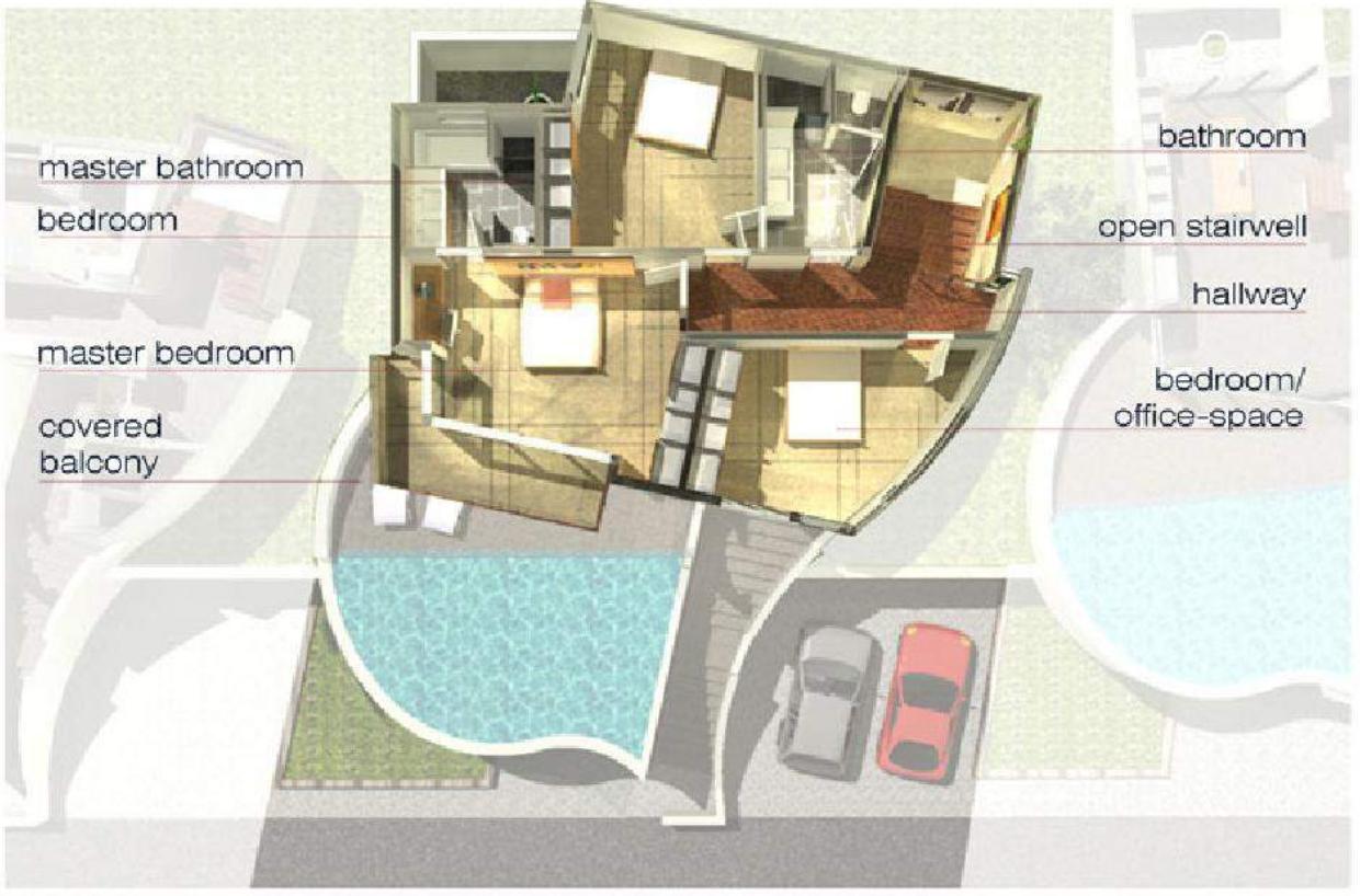 Land for sale in St Maarten with a ready project Surya Villas at Ocean View Terrace